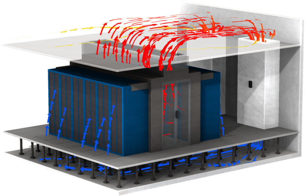 Article 4 data centers